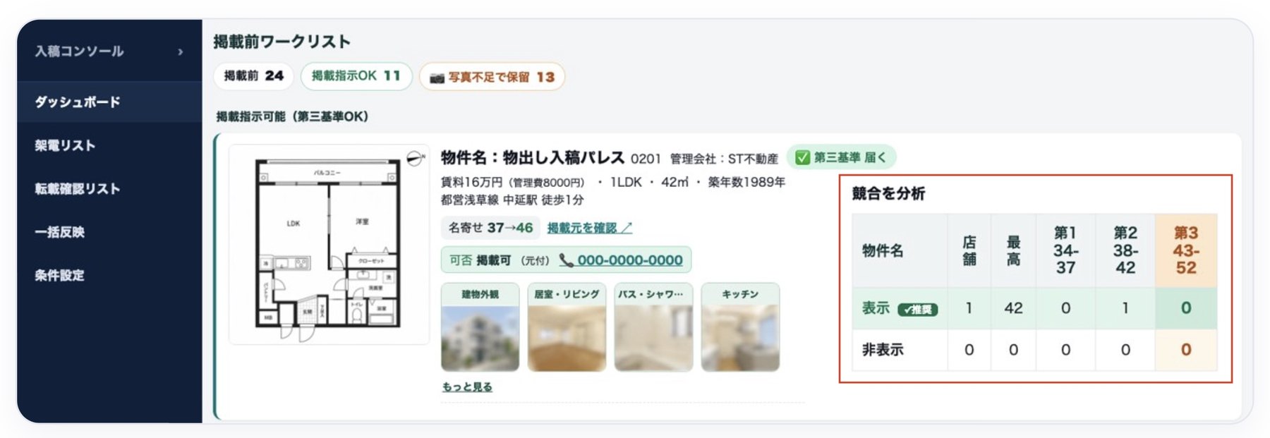 競合を分析するテーブル。第1〜第3基準ごとの掲載状況を数値化